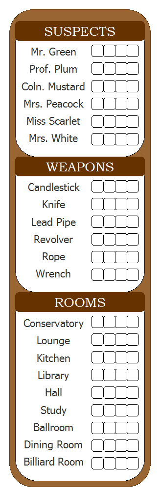 Clue Game, Make Your Own Customized Clue Game